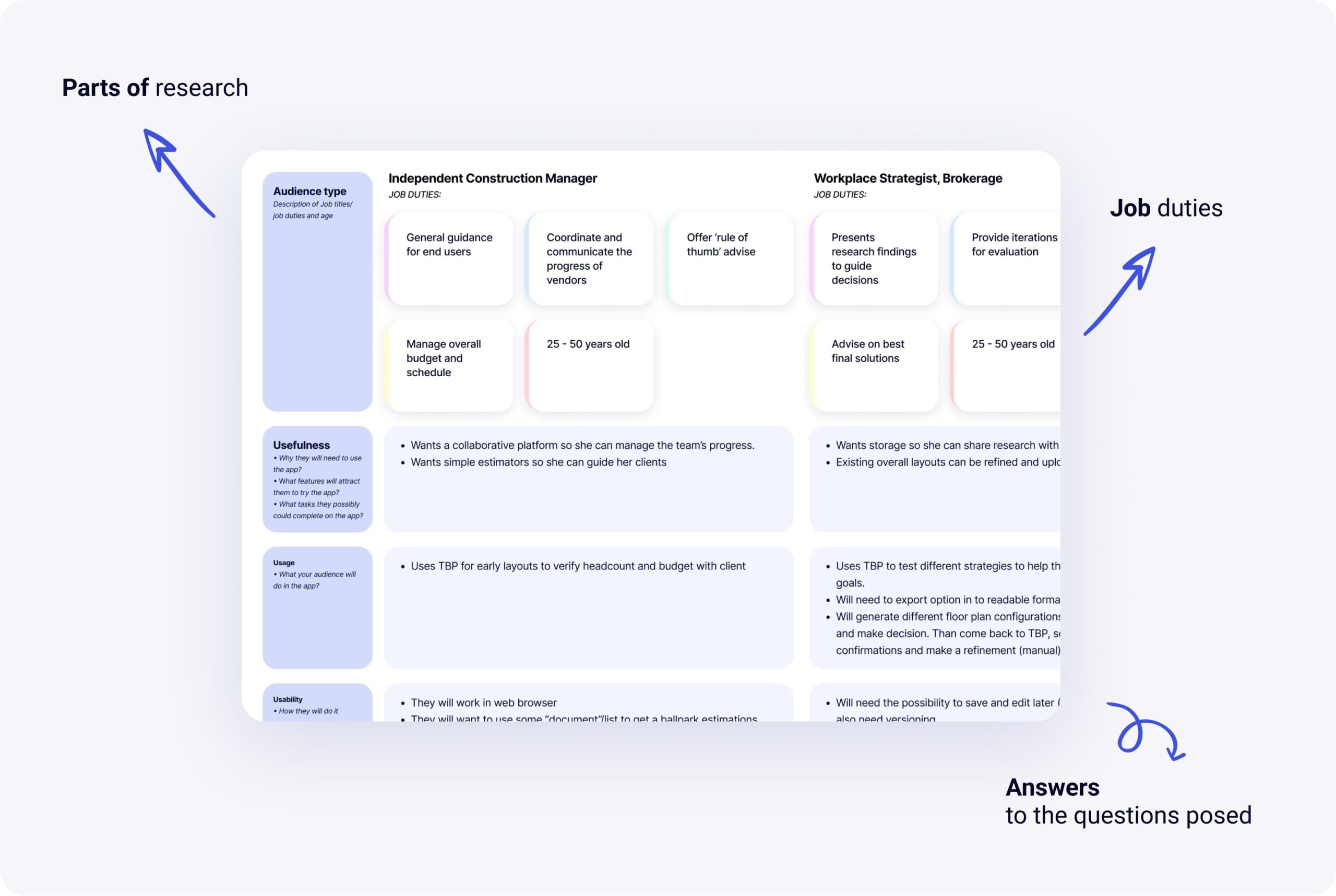 Design Research Image